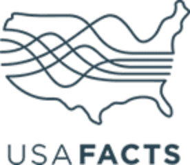 USAFacts